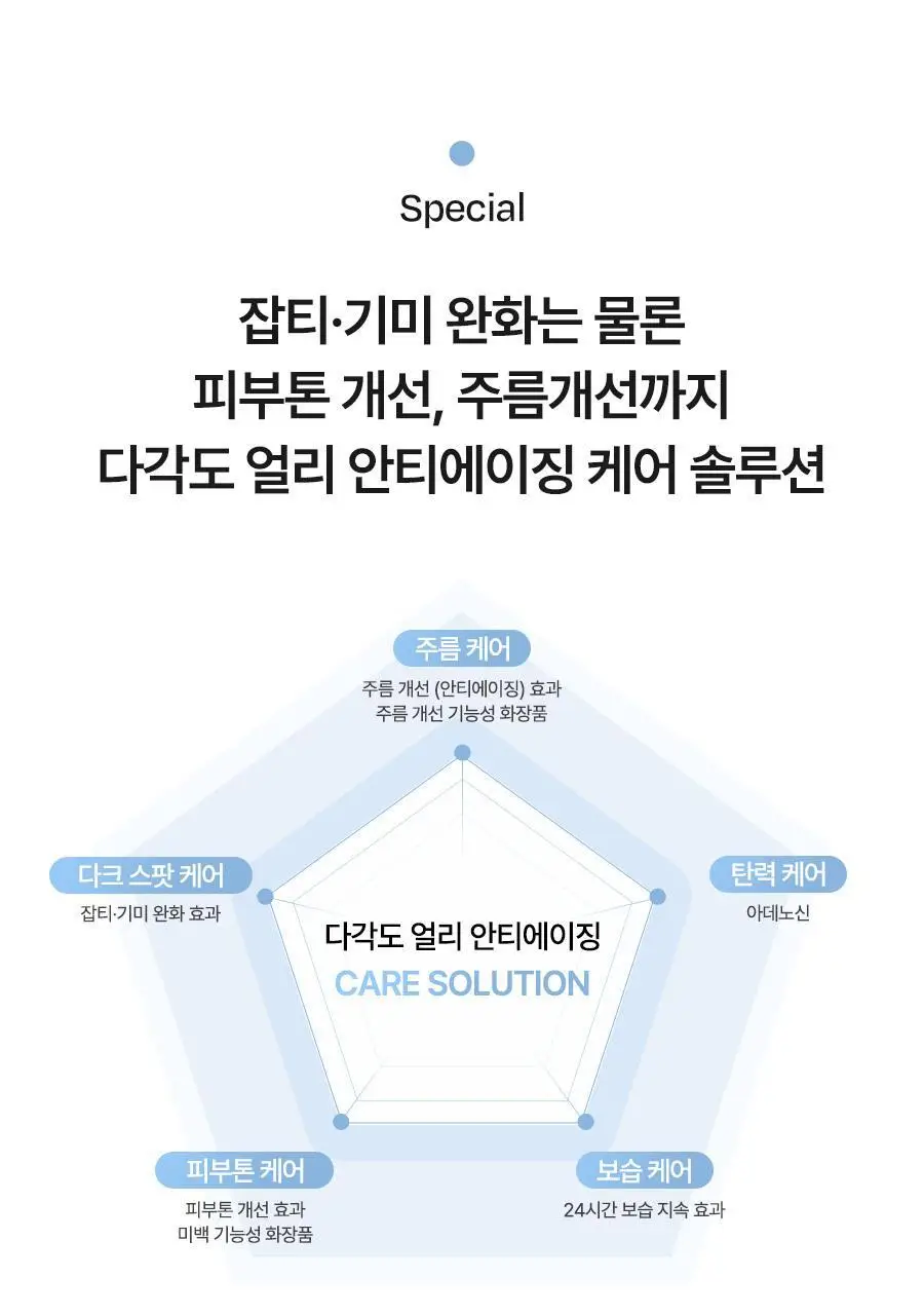 [수분자차] 달바 에센스 선크림 50ml 상세페이지 40